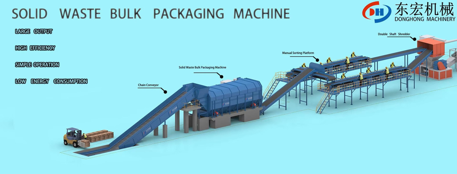 ligne de production de concasseur à ordures