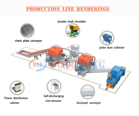 Fabricants de matériaux de construction Concasseurs de pâte à papier pour usine de papier Déchets de la ligne de carburant alternatif SRF