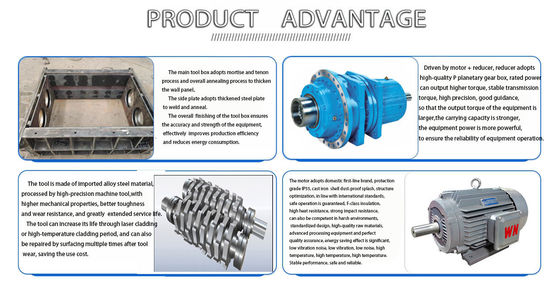 Ligne de production multifonctionnelle de déchiqueteuse à grande échelle pour le déchiquettement et le recyclage de la ferraille